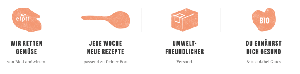 Unsere Erfahrung mit der etepetete-Box